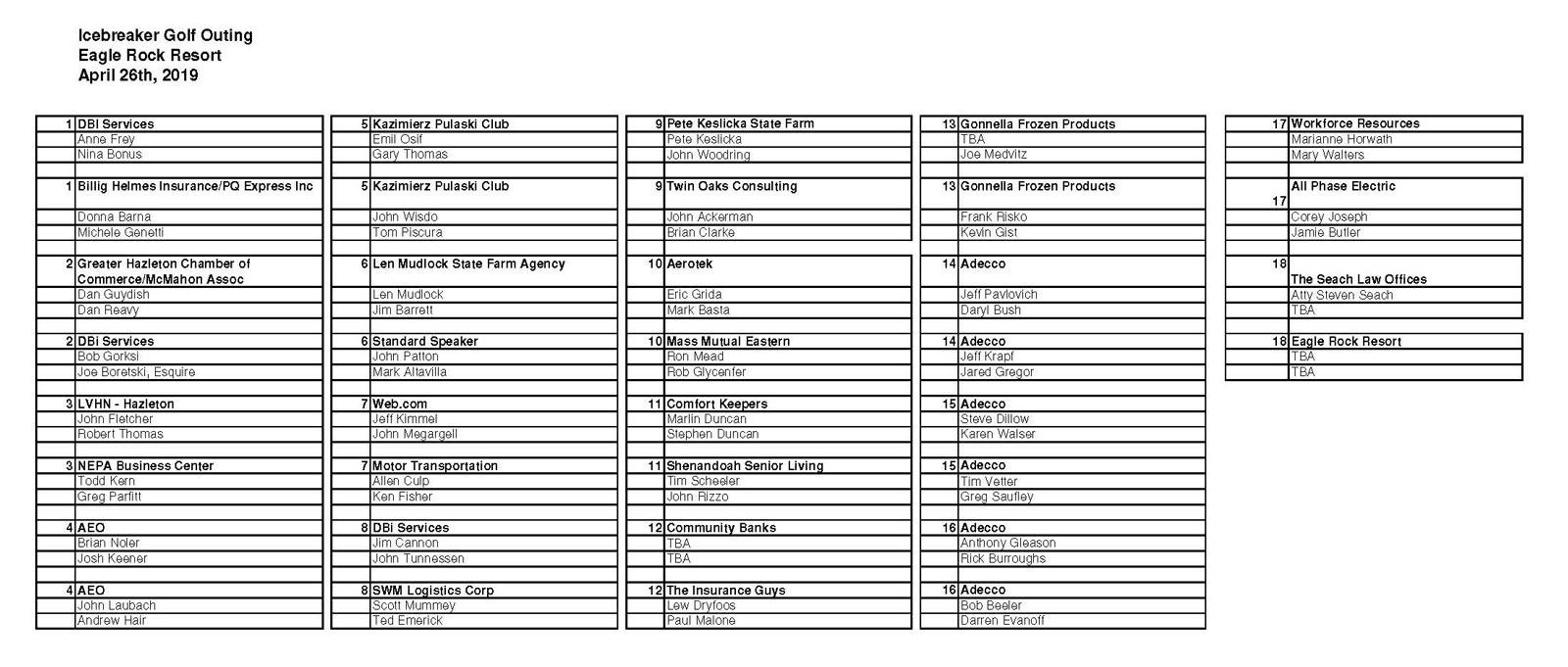 icebreaker hole assignments 1600px